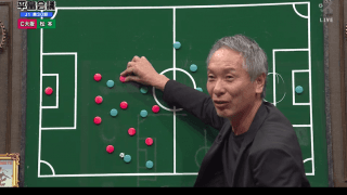 柱谷幸一が語るC大阪の堅守「僕がやりたかった守備が全てできている」