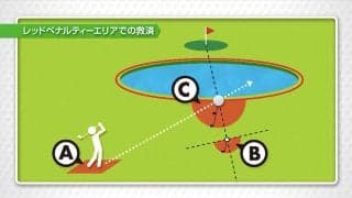 【おさらいゴルフ新ルール】赤杭（レッドペナルティエリア）での救済方法は3つ