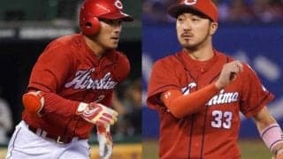 “タナキク”コンビ復活へ、新助っ人加入で内外野混戦　広島20年スタメン予想