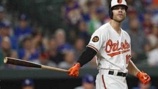 【MLB】年俸25億円男が“不良債権”まっしぐら…オ軍GM「深刻に受け止めるべき」