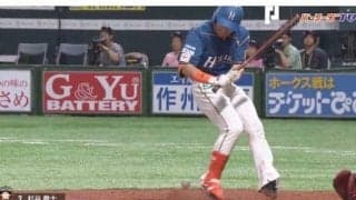 パ・リーグ“与死球王”は？　過去10年間から見える制球力、投球スタイルとの関連