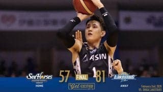 ミスが続いた三河。最後まで追いかける展開で滋賀に敗れる