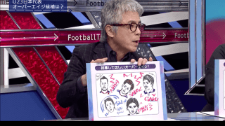 東京五輪OA枠は海外組が現実的？ Jで躍動する酒井高徳への期待も