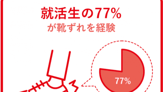 就活生の約8割が「就活靴での靴ずれや痛みを経験」…バンドエイドが靴ずれのない就活を応援する「＃スニ活」展開