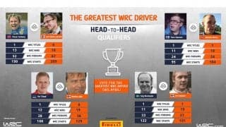 WRC.com「最も偉大なWRCドライバー決定戦」予選の投票がスタート
