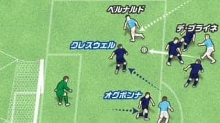 冷静すぎる。デ・ブライネはどうやって相手の急所を突いたか