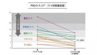 VR空間で学ぶ！アスリート向けストレス対処プログラムが参加者を募集