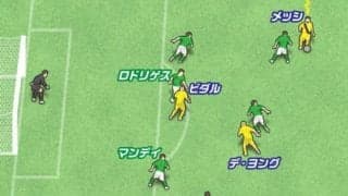 バルサの組織攻撃の神髄を見た試合。相手を苦境に追い込む方法