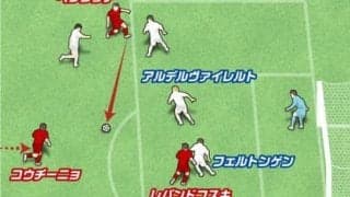 ゴール量産の秘訣がここに。レバンドフスキが繰り返す動きの正体とは