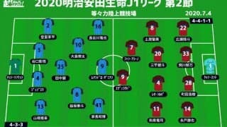 【J1注目プレビュー|第2節:川崎Fvs鹿島】4年間負けなしの川崎F、鹿島は絶不調から復活なるか？