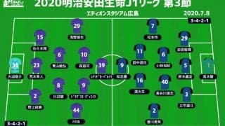 【J1注目プレビュー|第3節:広島vs大分】首位広島、3連勝なるか？ 大分は采配ハマり連勝目指す