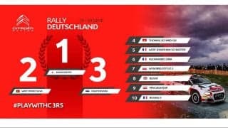 シトロエンC3 R5のワンメイクバーチャルラリー、開幕戦ドイツで日本のKazunokotaが優勝