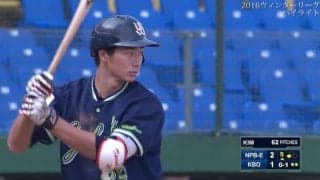 古川が好投で明日の優勝決定戦へ！  ハイライト動画（2016アジアウィンターリーグ台湾プレイオフ 2位vs3位）