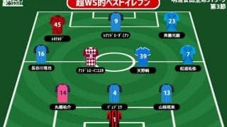 【超WS選定週間ベストイレブン/J1第3節】“多摩川クラシコ”で圧巻のパフォーマンスを見せた川崎Fから最多4名選出!