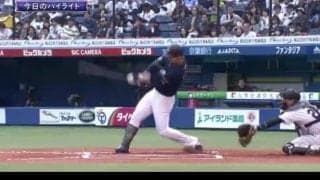 4月22日 千葉ロッテマリーンズ対オリックスバファローズ ハイライト