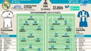 DFが手薄なレアル、バスケス起用か...前線にはアザール復帰の可能性