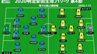 【J1注目プレビュー|第4節:川崎Fvs柏】波に乗る川崎F、波に乗れていない柏