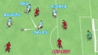 グアルディオラが溺愛する20歳の俊英。相手を誘うプレーが見事