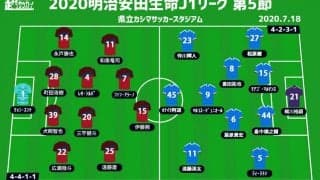 【J1注目プレビュー|第5節：鹿島vs横浜FM】悩めるJ屈指のタイトルホルダーが昨季王者を迎え撃つ！
