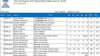 選手への告知をLINEグループで代用。第2回関東470フリートレース成績