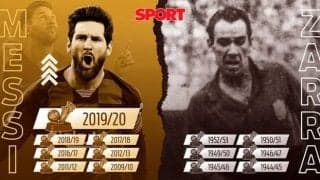 メッシ、７度目のリーガ得点王＆最多アシスト記録を更新