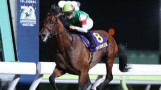 帝王賞の売得金の0.5％にあたる1400万円超を新型コロナの医療活動支援として寄付へ