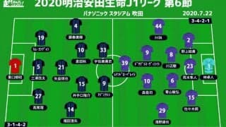 【J1注目プレビュー|第6節：G大阪vs広島】追い風吹くガンバか、軌道修正したいサンフレッチェか