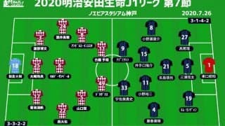 【J1注目プレビュー|第7節:神戸vsG大阪】4戦無敗のヴィッセルと3連勝のガンバによる関西勢対決！