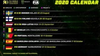 世界ラリークロスのアブダビ戦がキャンセル、今季はヨーロッパのみ全10戦に