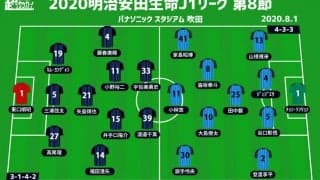 【J1注目プレビュー|第8節:G大阪vs川崎F】2位の追い上げか、首位の振り切りか
