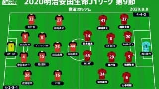 【J1注目プレビュー|第9節:名古屋vs浦和】前節はともに勝ち点を落とした両者、上位に踏み止まるのは？