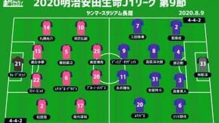 【J1注目プレビュー|第9節:C大阪vsFC東京】ヤンマーで上位対決　FC東京は鬼門攻略なるか