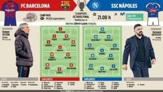 CL制覇へ バルサのナポリ戦先発メンバー予想