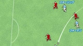 最高のお手本。見事にハマったマンCのカウンターのポイントは