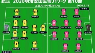 【J1注目プレビュー|第10節:柏vsC大阪】攻撃力のレイソルか、守備力のセレッソか