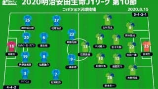 【J1注目プレビュー|第10節:横浜FCvs湘南】“裏天王山”のダービー、悪い流れを断ち切りキッカケを掴むのは？