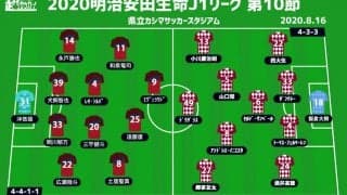 【J1注目プレビュー|第10節:鹿島vs神戸】3連勝目指す鹿島、安定しない神戸を迎え撃つ
