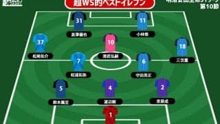 【超WS選定週間ベストイレブン/J1第10節】J1タイ記録9連勝の強すぎる川崎Fから最多3選手