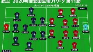 【J1注目プレビュー|第11節:G大阪vs浦和】上位伺う宿敵対決、日韓の代表DFと浦和のエースが激突