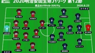 【J1注目プレビュー|第12節:鹿島vsG大阪】内田篤人の現役ラストマッチ　ガンバの昌子源がカシマ凱旋