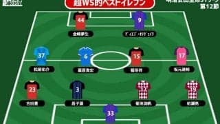 【超WS選定週間ベストイレブン/J1第12節】ストップ・ザ・川崎Fの名古屋から3選手！