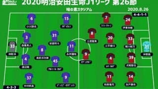 【J1注目プレビュー|第26節:FC東京vs鹿島】1カ月前はドロー、早くも今季2度目の対戦でキッカケを掴むのは？