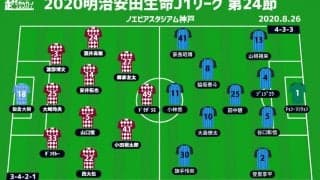 【J1注目プレビュー|第24節:神戸vs川崎F】3週連続対戦の両者、4戦ぶり勝利の神戸が連勝ストップの川崎Fを迎え撃つ