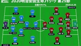 【J1注目プレビュー|第29節:横浜FMvs札幌】前回成功のゼロトップ作戦は今節も見られるか？ リベンジ誓う王者は3連勝を目指す