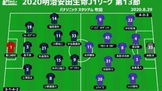 【J1注目プレビュー|第13節:G大阪vsFC東京】パナスタで勝ち点2差の上位対決