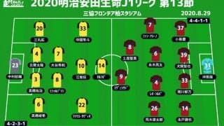 【J1注目プレビュー|第13節:柏vs鹿島】仕切り直しの柏、勢いづく鹿島はメンバー継続か