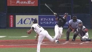 ロッテ・マーティン、2戦連発17号逆転2ラン！　京セラDで5戦連発、張奕は呆然