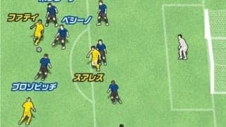 バルサの希望は17歳。アンス・ファティは狭小スペースを平然と打開