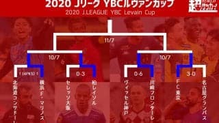 ベスト4が決定！ 川崎FとFC東京の“多摩川クラシコ”が実現《YBCルヴァンカップ》