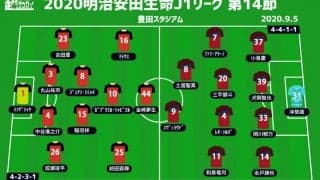 【J1注目プレビュー|第14節:名古屋vs鹿島】最少失点の名古屋、上昇気流に乗りアウェイ3連勝目指す鹿島を止められるか